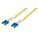Câble optique à fibres optiques duplex OS2 LC-LC 1M