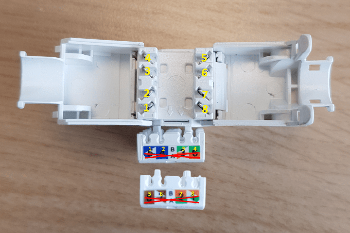 Cat6a UTP Keystone Connector kleurvolgorde