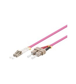 Câblage OM4 Fibre optique