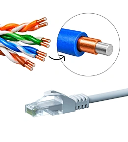 Câbles CAT5e - CCA