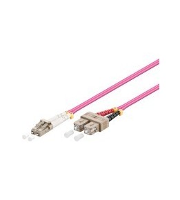 Câble fibre optique multimode